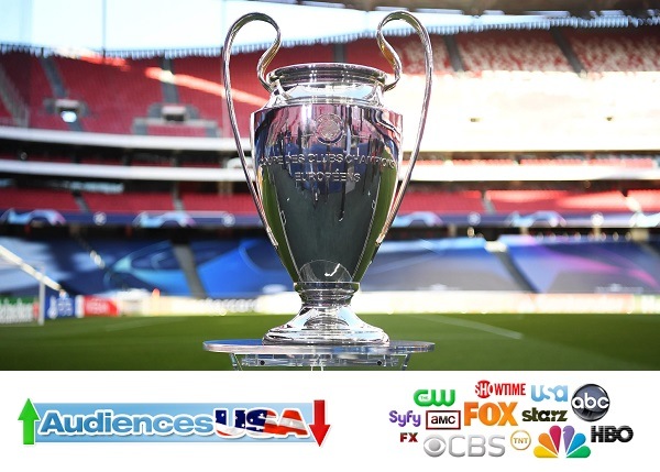 ▷ Mejores para UEFA Champions League ONLINE en Directo Gratis 2023